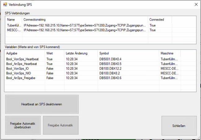 Verbindung SPS Verbindung SPS
